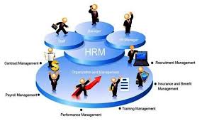 HR Management System